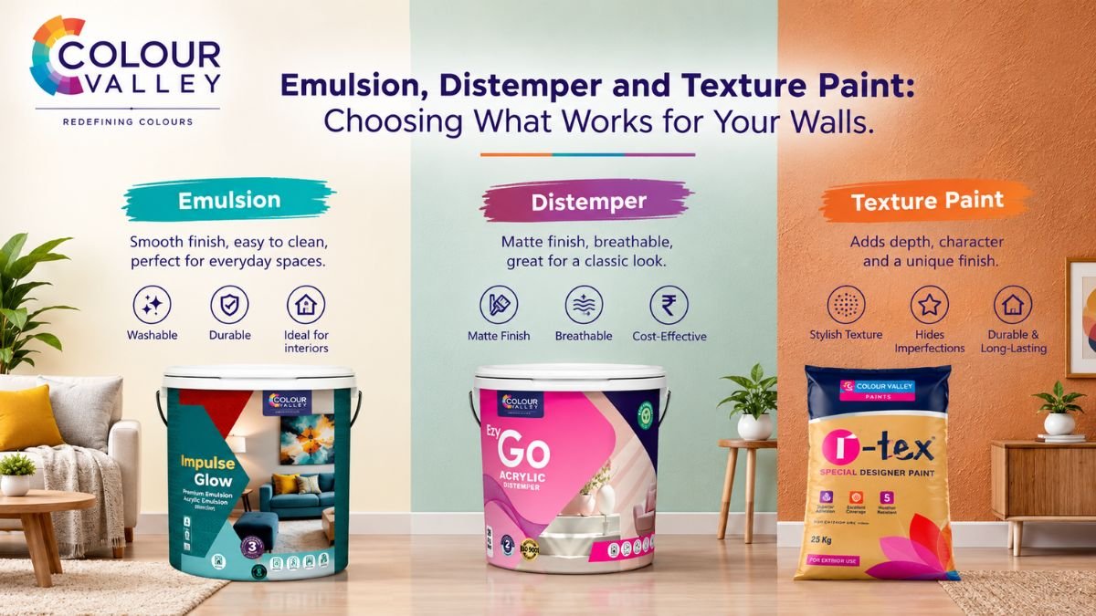 emulsion paint